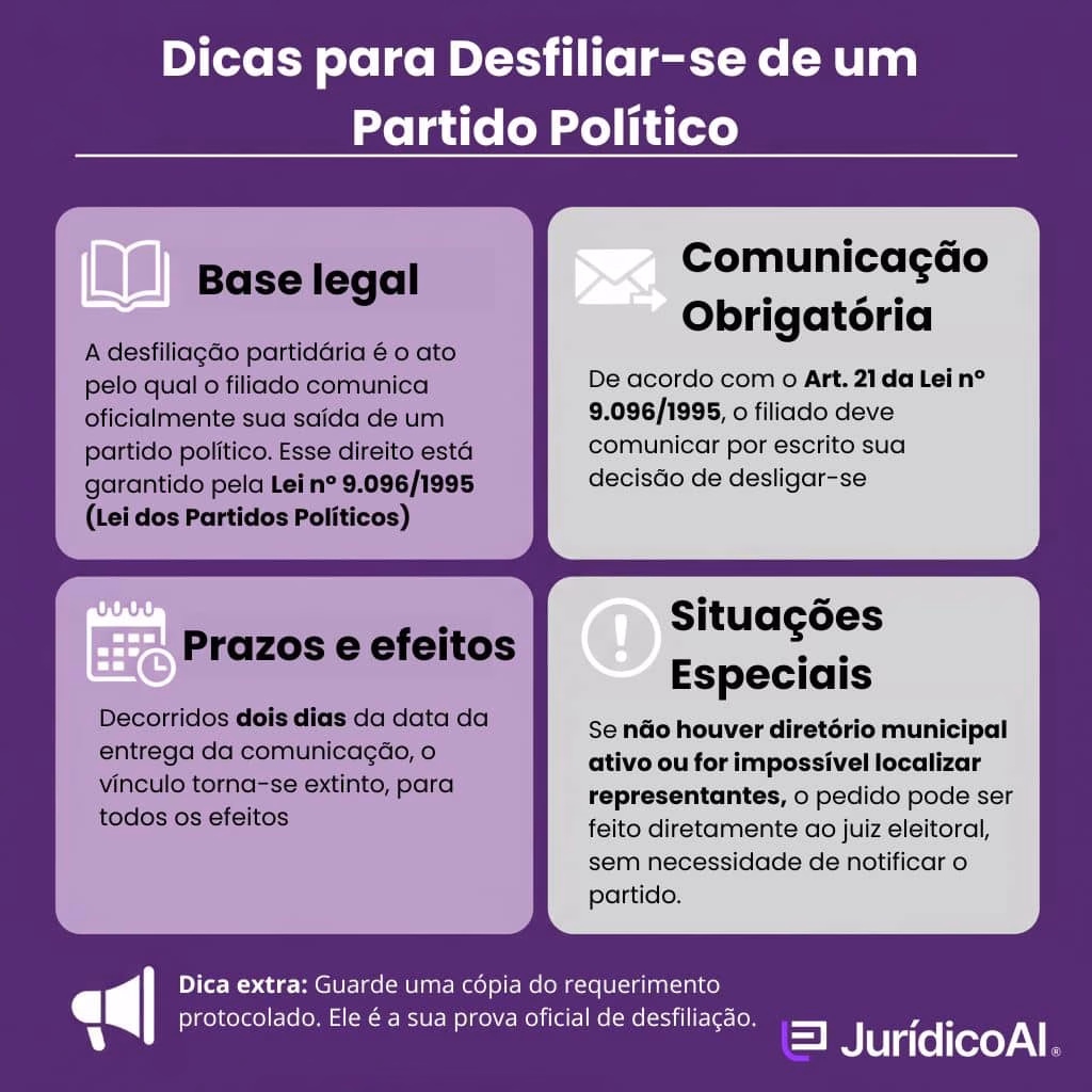 Infográfico com Dicas de como desfiliar-se de um partido político usando um requerimento de desfiliação partidária
