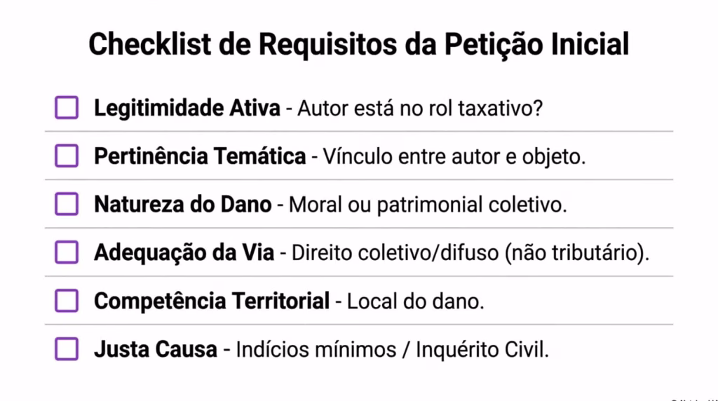 Imagem com requisitos de uma petição inicial de ação civil pública