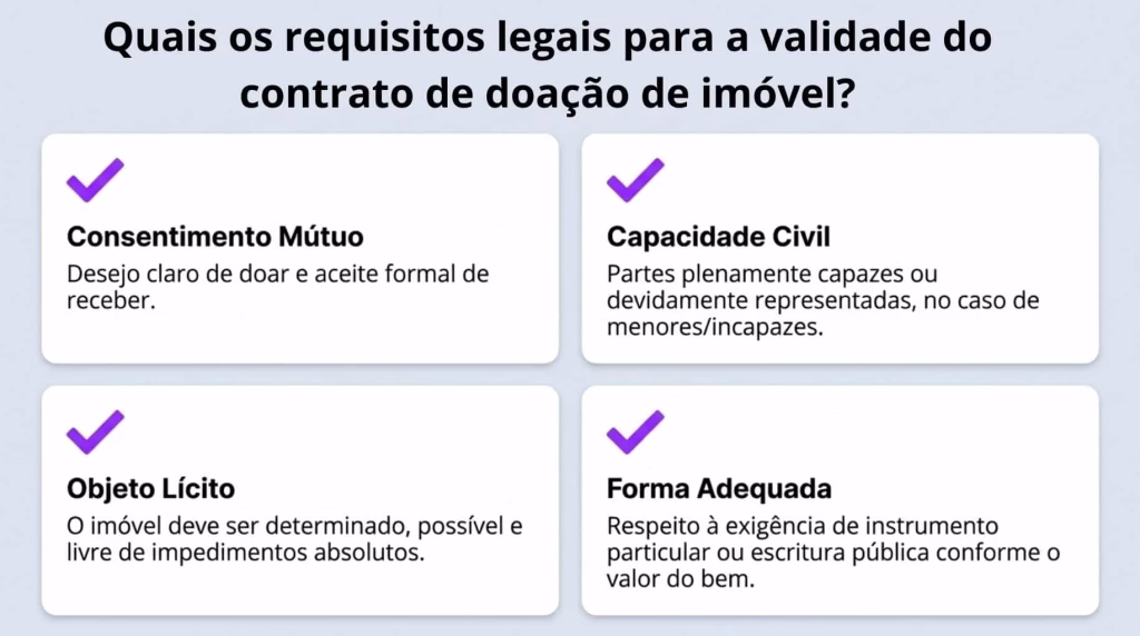 Entenda como funciona o contrato de doação de imóvel, seus requisitos legais, necessidade de escritura pública, incidência de ITCMD e a diferença entre doação pura e com usufruto.