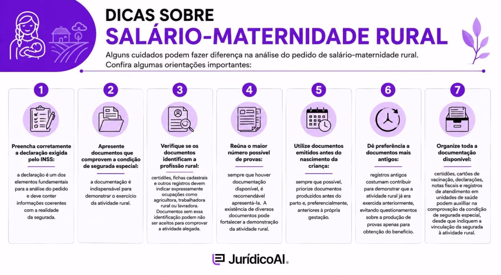 Confira um modelo de petição de salário-maternidade rural, entenda os requisitos do benefício, os documentos necessários e como elaborar o pedido de forma adequada.    
